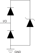 TPD1E05U06 TPD4E05U06 TPD6E05U06 TPD1E05U06 Block
                    Diagram