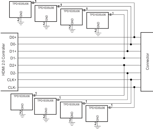 TPD1E05U06 TPD4E05U06 TPD6E05U06 HDMI 2.0 Schematic