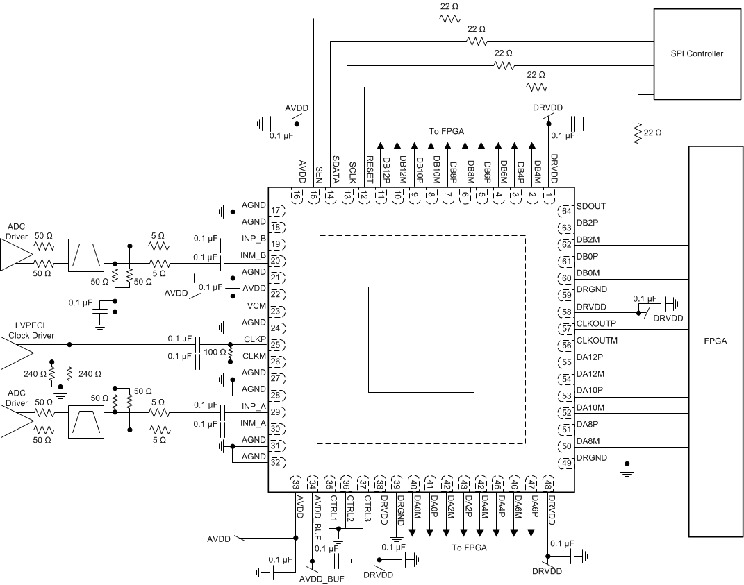 ADS42B49 Typical_Application_Schematic_ADS42B49.gif