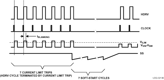 GUID-BCEF54D6-7052-4D2A-9411-39E69F2F5425-low.gif