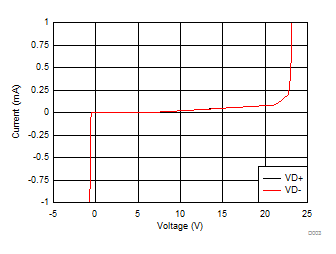 GUID-362E2852-4EC0-4BB1-885C-D9C78DBF4C7E-low.gif