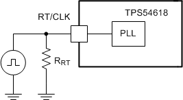 TPS54618 ai_sync_sys_clk_slvsae9.gif