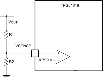 TPS54618 ai_vol_div_slvsae9.gif