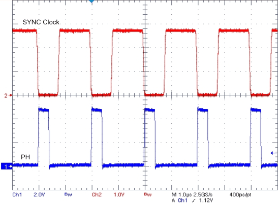 TPS54618 sync_clk2_lvsae9.gif