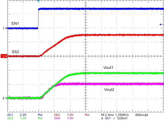 TPS54618 tracking_lvsae9.gif