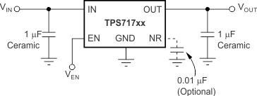 TPS717 front_fbd_sbvs068.gif