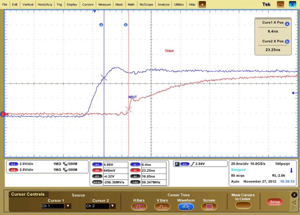 UCC27527 UCC27528 appcurve2.gif