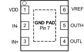 UCC27611 pin_lusba5.gif