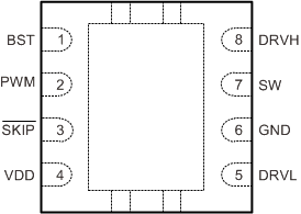 TPS51604 pinout_dsg8_slusba6.gif