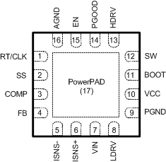 TPS43060 TPS43061 Pin_Assignments_SLVSBP4.gif