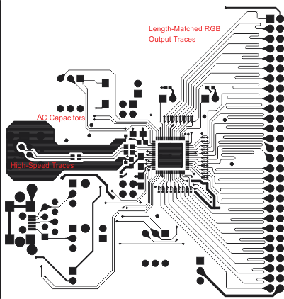 DS90UH926Q-Q1 layout_snls422.gif