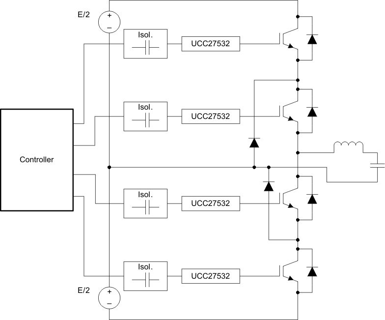 UCC27532 Using UCC27532 Drivers in an Inverter