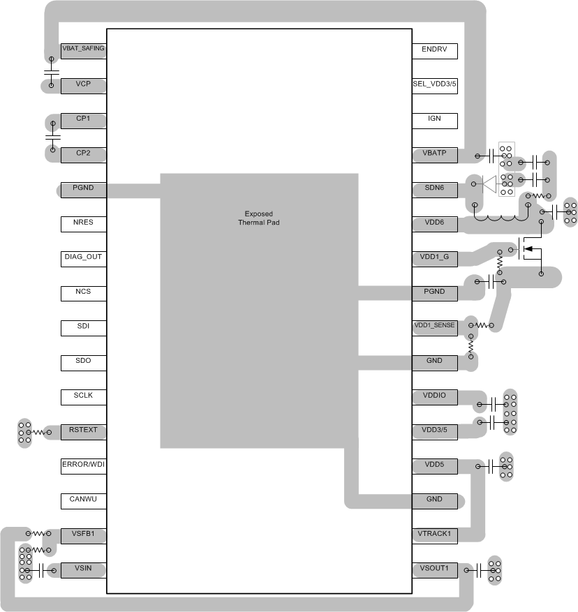 TPS65381-Q1 layout_slvsbc4.gif