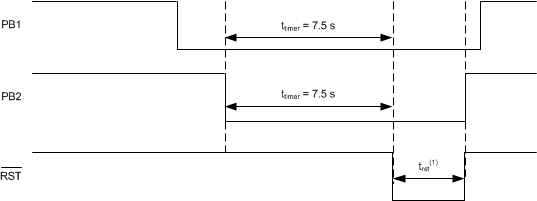 TPS342 tim_tps3420_bvs211.gif