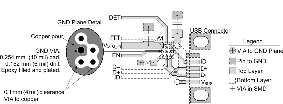 TPD4S214 Layout_new.gif