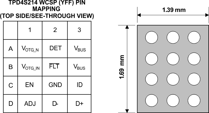 TPD4S214 Pin_Map.gif