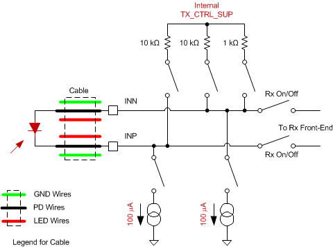 ai_pd_diagnostic_bas601.gif