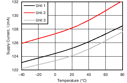 GUID-FAC9B494-2FEB-48F9-9384-3CEBC320F518-low.png