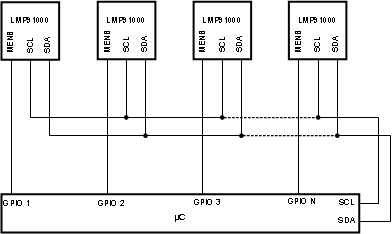 LMP91002 30182581.gif