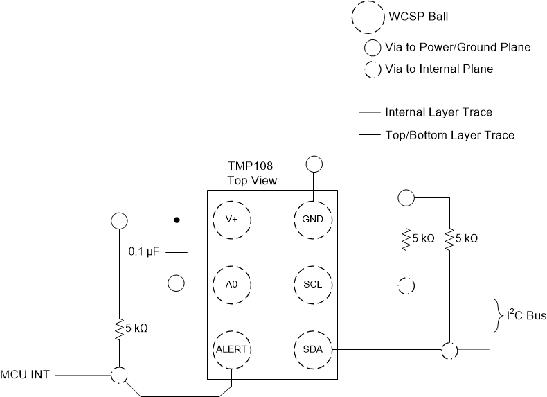 TMP108 tmp108-layout.gif