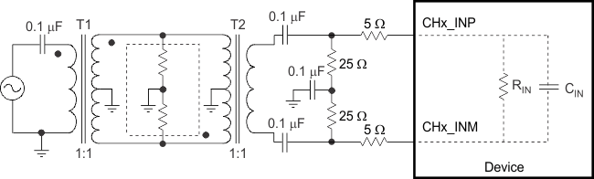 ADS5401 input_drive_circuit2_las946.gif