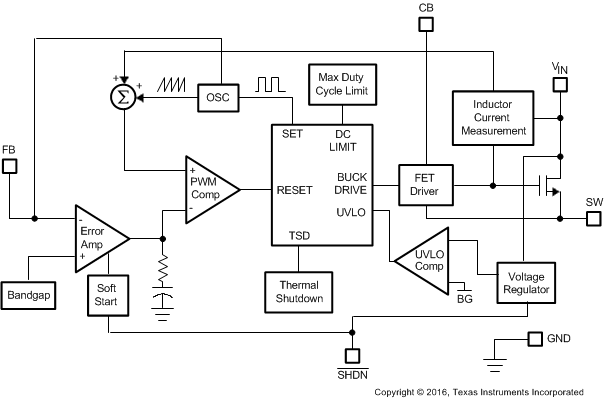 LM2840 LM2841 LM2842 30036703.gif