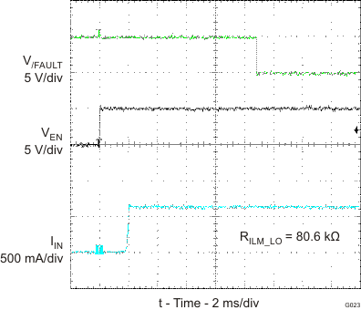 TPS2546 G023_SLVSBA6.gif