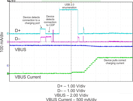 TPS2546 iPhone5s_with_TPS2456_label.gif