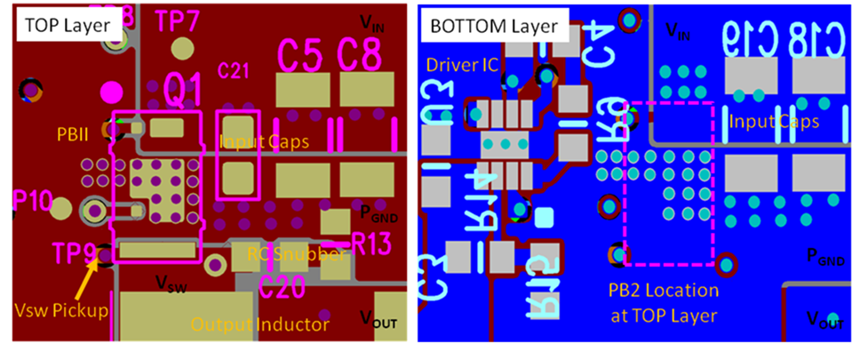 CSD87588N Thermal_Performance_Image.png