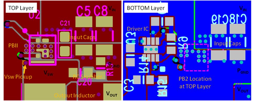 CSD87381P Thermal_Performance_Image.png