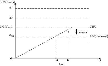 GUID-F244F0BE-4F36-4E55-AF83-FECB8A3CAB78-low.gif