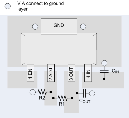 LP38691-ADJ LP38693-ADJ LP38691-ADJ-Q1 LP38693-ADJ-Q1 93SOT_layout.gif