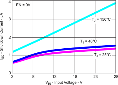 GUID-C2F6B45C-8FB5-41EA-B0CD-CBADA8903FEB-low.gif