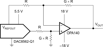 DAC7562-Q1 DAC7563-Q1 DAC8162-Q1 DAC8163-Q1 DAC8562-Q1 DAC8563-Q1 Blub_LAS719.gif