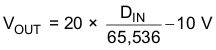 DAC7562-Q1 DAC7563-Q1 DAC8162-Q1 DAC8163-Q1 DAC8562-Q1 DAC8563-Q1 EQ07-Vout4_LAS719.gif