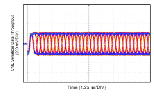 wvfrm01_serial78_snls407.gif