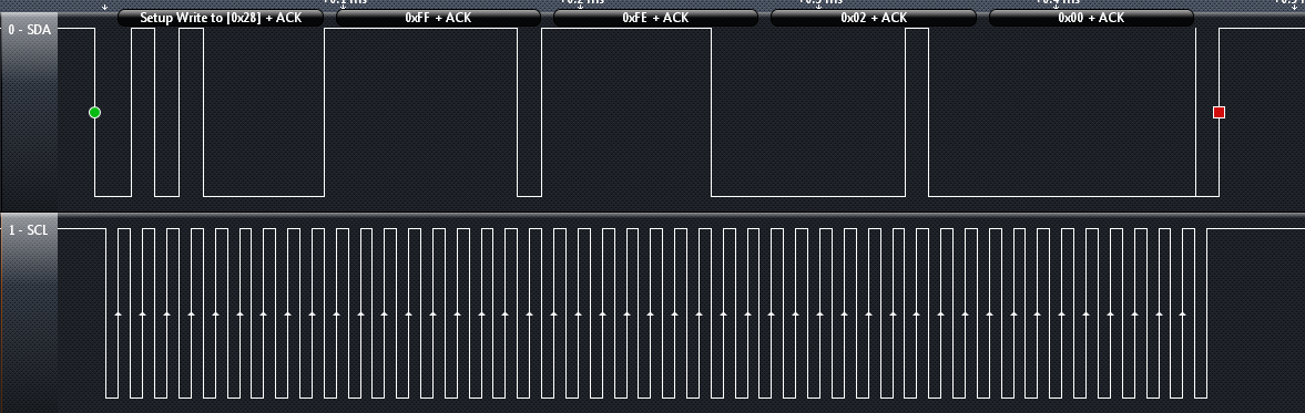 RF430CL330H i2c_write_control_reg_example.png