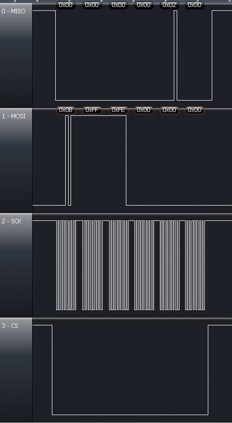 RF430CL330H spi_read_control_reg_example.png