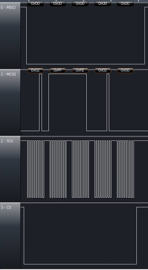 RF430CL330H spi_write_control_reg_example.png