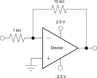 OPA317 OPA2317 OPA4317 pmi_neg_recov_bos682.gif