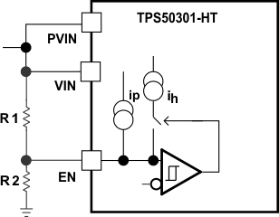 TPS50301-HT adj_combo_lvsa94.gif