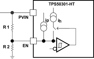 TPS50301-HT adj_pvin_lvsa94.gif