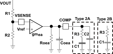 TPS50301-HT f_compen_lvsa94.gif