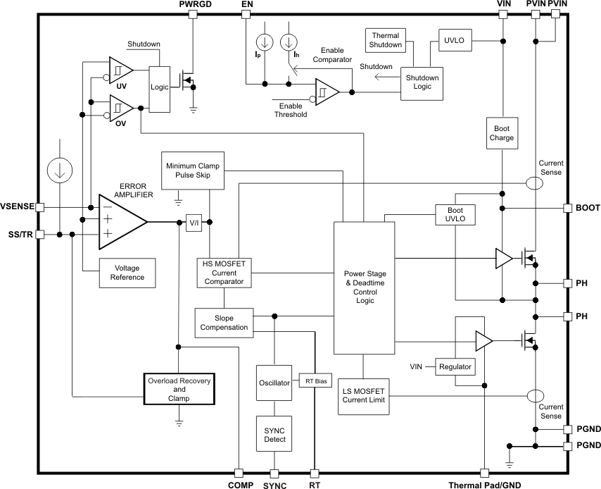 TPS50301-HT fbd_2_lvsa94.gif