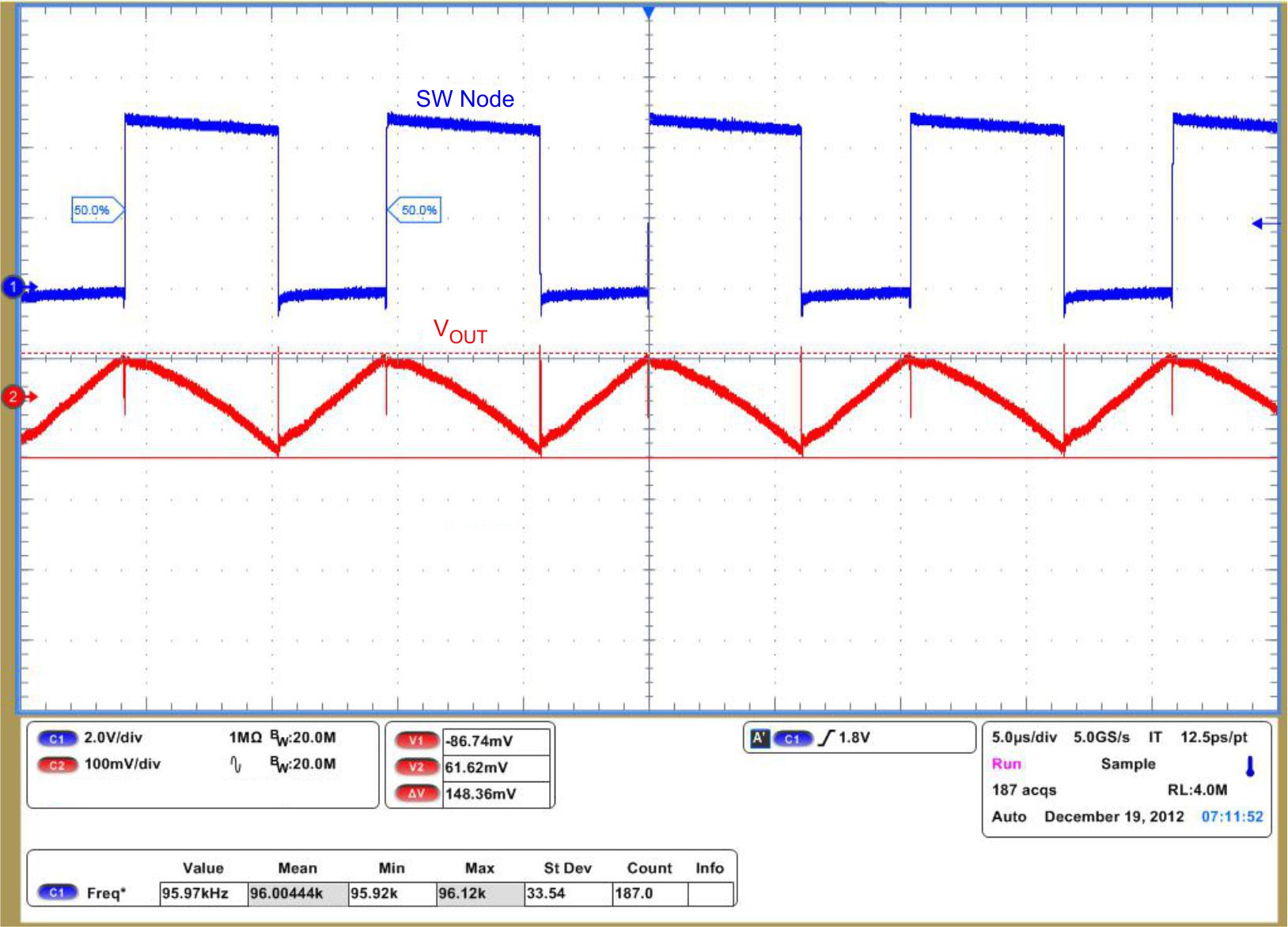 TPS50301-HT input_ripple2_slvsa94.jpg