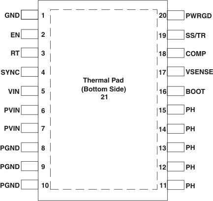 TPS50301-HT po2_hkh_lvsa94.gif