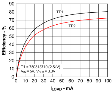 GUID-785A2BB1-ABBE-4D8B-8F84-DBA675F09018-low.gif