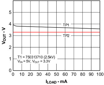 GUID-CF839A50-2426-4319-9CA4-B5D67D888862-low.gif