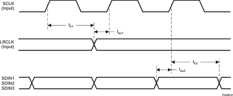 TAS5558 t0026-01.gif