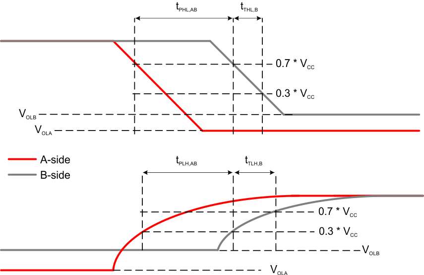 GUID-90AB3DC1-A7C5-40B7-AA42-1AB409BD88C5-low.gif